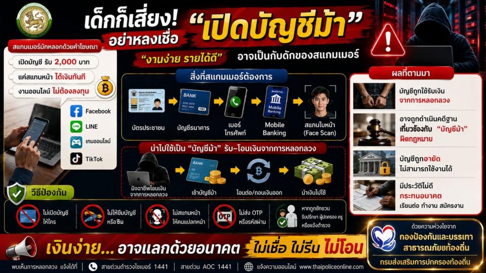 scammer